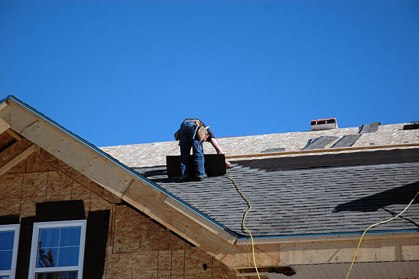 Best Residential Roofing Contractor  in Richlands, VA